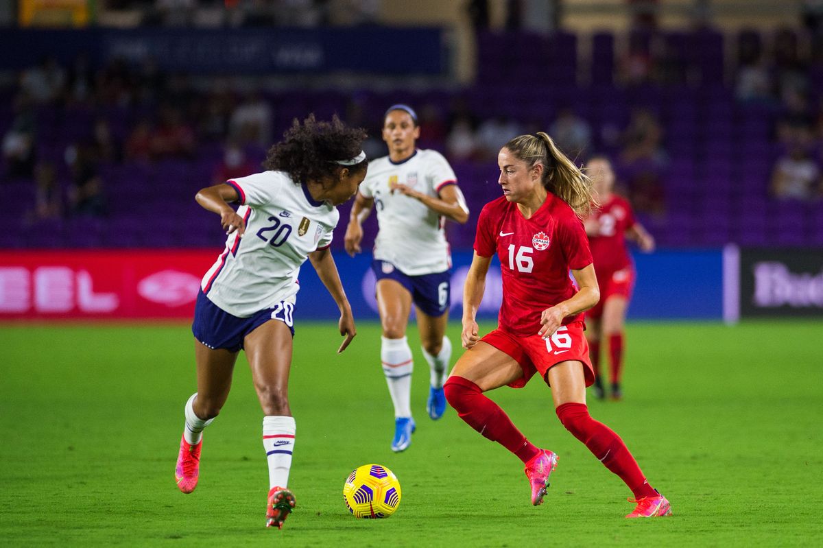 Canada at the Olympics: Sizing up their 1st round opponents