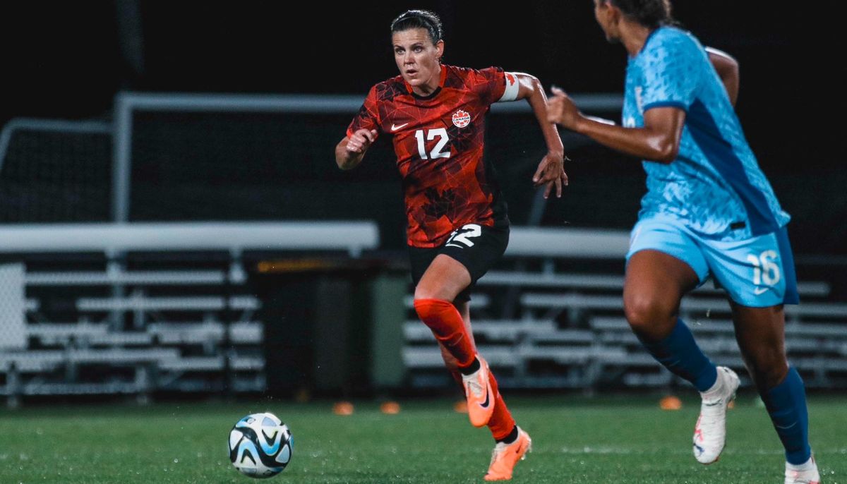 Canada facing some big questions going into World Cup